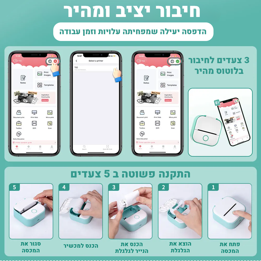 מיני מדפסת תמונות