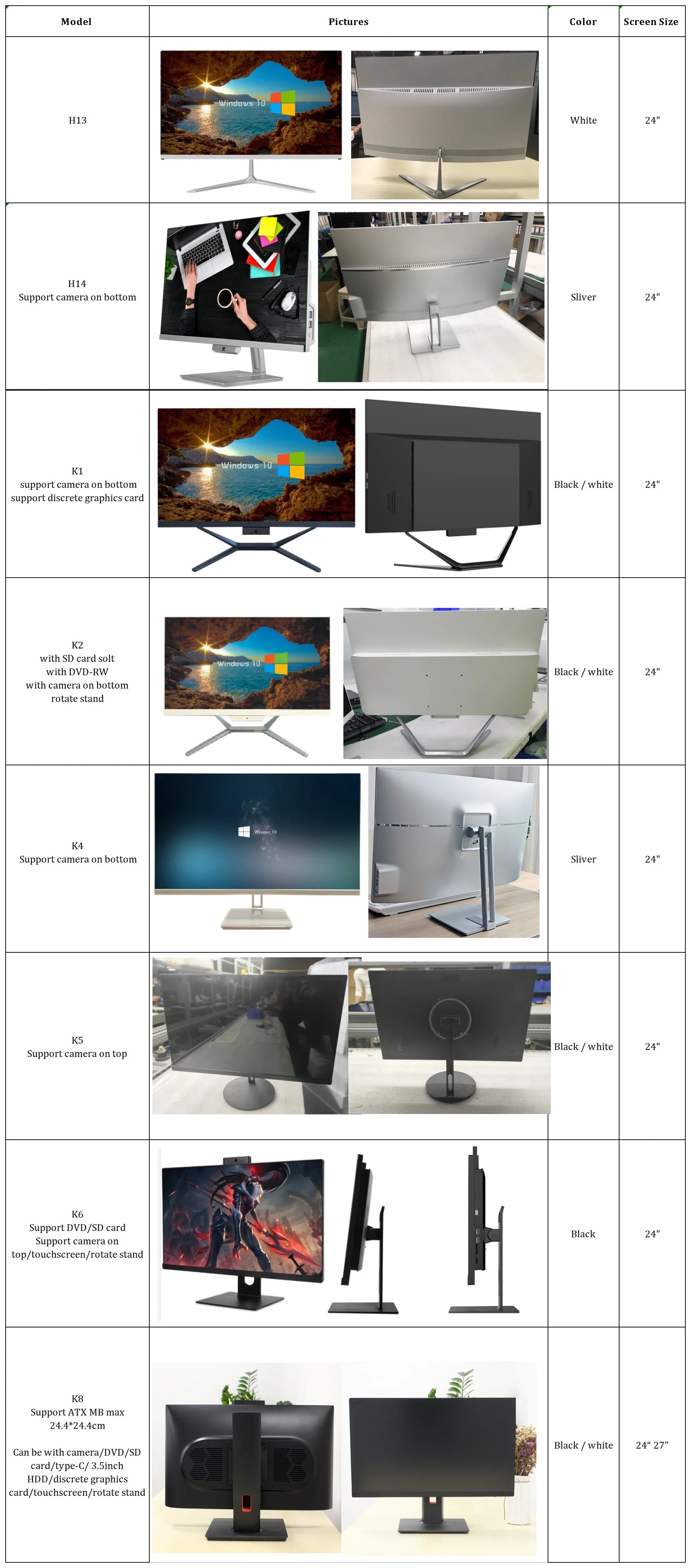סט אפ גיימינג מלא i7