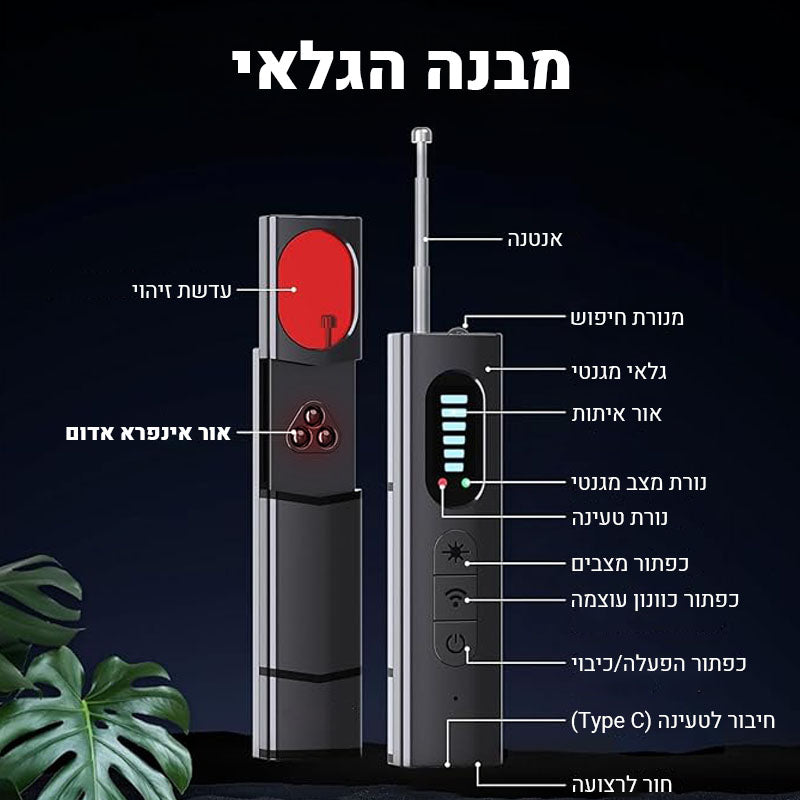 גלאי מצלמות נסתרות-™️ SAFER